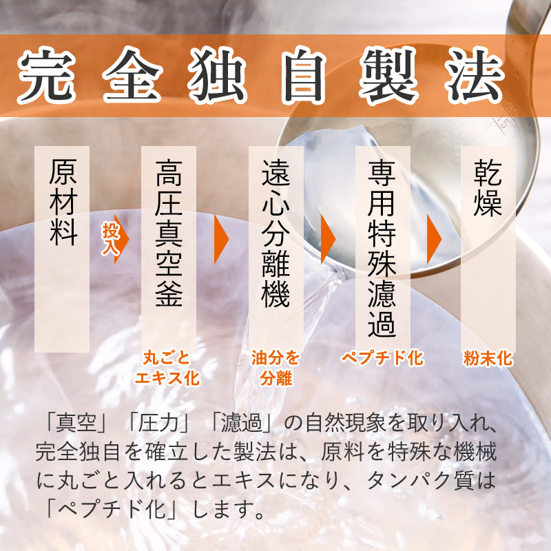 【無添加粉末ペプチドだしの極み】味わいだし 200g